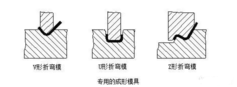 钣金加工中数控折弯加工零件范围及加工精度参数的详细解答-球盟会网页版页面登录-球盟会(中国)