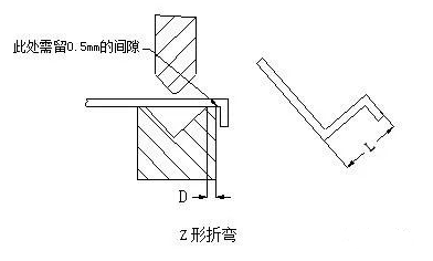 钣金加工中数控折弯加工零件范围及加工精度参数的详细解答-球盟会网页版页面登录-球盟会(中国)