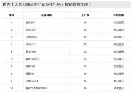 涉及钣金加工行业、全球领先的高客户设备-球盟会网页版页面登录-球盟会(中国)