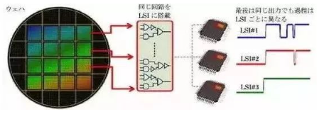涉及钣金加工行业、全球领先的高客户设备-球盟会网页版页面登录-球盟会(中国)